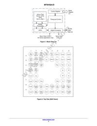 MT9V024D00XTRC13CC1-400 Datasheet Page 3