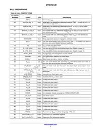 MT9V024D00XTRC13CC1-400 Datasheet Page 4