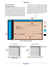 MT9V024D00XTRC13CC1-400 Datasheet Page 6