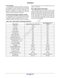 MT9V024D00XTRC13CC1-400 Datasheet Page 12