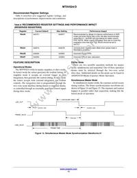 MT9V024D00XTRC13CC1-400 Datasheet Page 13
