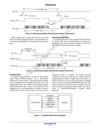 MT9V024D00XTRC13CC1-400 Datasheet Page 14