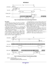 MT9V024D00XTRC13CC1-400 Datasheet Page 15