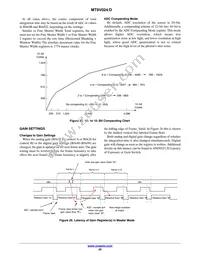 MT9V024D00XTRC13CC1-400 Datasheet Page 20