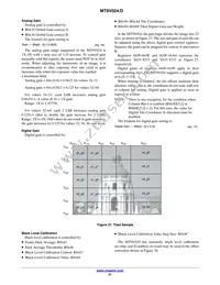 MT9V024D00XTRC13CC1-400 Datasheet Page 21