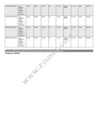 MT9V024IA7XTC-DP Datasheet Page 4