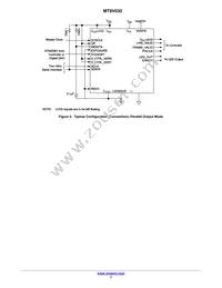 MT9V032C12STM-DP Datasheet Page 7