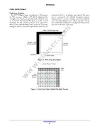 MT9V032C12STM-DP Datasheet Page 8