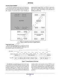 MT9V032C12STM-DP Datasheet Page 10