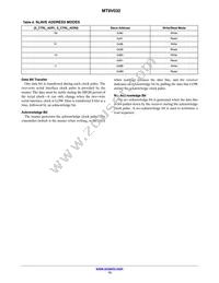 MT9V032C12STM-DP Datasheet Page 13