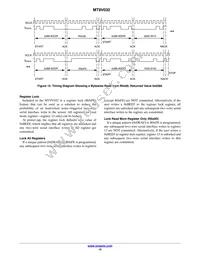 MT9V032C12STM-DP Datasheet Page 15