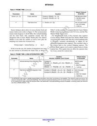 MT9V034C12STC-DP1 Datasheet Page 10