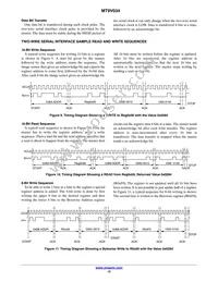 MT9V034C12STC-DP1 Datasheet Page 12