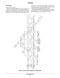 MT9V034C12STC-DP1 Datasheet Page 23