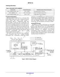 MT9V115D00STCK22EC1-200 Datasheet Page 2