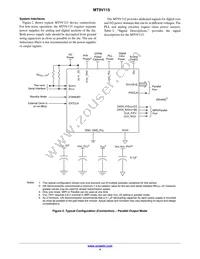 MT9V115D00STCK22EC1-200 Datasheet Page 4