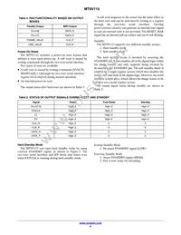 MT9V115D00STCK22EC1-200 Datasheet Page 6