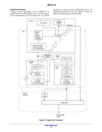 MT9V115D00STCK22EC1-200 Datasheet Page 14