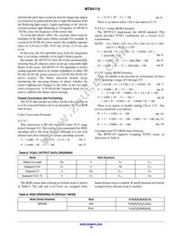 MT9V115D00STCK22EC1-200 Datasheet Page 19