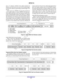 MT9V115D00STCK22EC1-200 Datasheet Page 22