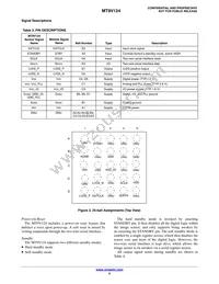 MT9V124D00STCK22DC1-200 Datasheet Page 5