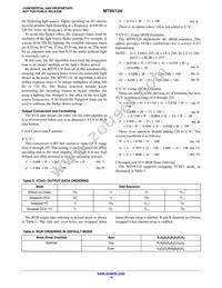 MT9V124D00STCK22DC1-200 Datasheet Page 14
