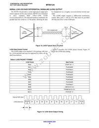 MT9V124D00STCK22DC1-200 Datasheet Page 16