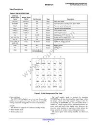 MT9V124EBKSTC-CP Datasheet Page 5