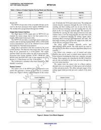 MT9V124EBKSTC-CP Datasheet Page 6