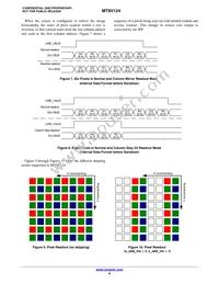 MT9V124EBKSTC-CP Datasheet Page 8