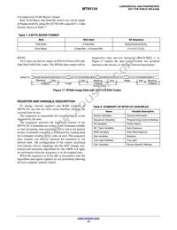 MT9V124EBKSTC-CP Datasheet Page 15