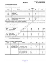 MT9V124EBKSTC-CP Datasheet Page 21