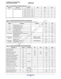 MT9V124EBKSTC-CP Datasheet Page 22