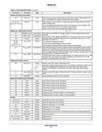 MT9V127IA3XTC-DP1 Datasheet Page 8