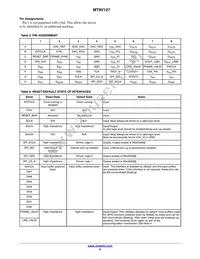 MT9V127IA3XTC-DP1 Datasheet Page 9