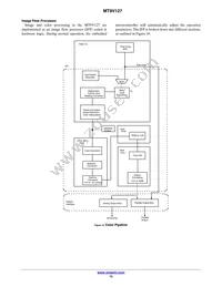 MT9V127IA3XTC-DP1 Datasheet Page 15