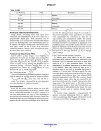 MT9V127IA3XTC-DP1 Datasheet Page 18