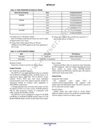 MT9V127IA3XTC-DP1 Datasheet Page 20