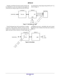 MT9V127IA3XTC-DP1 Datasheet Page 22