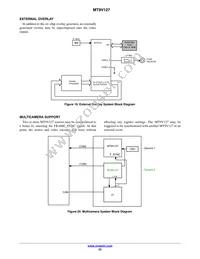 MT9V127IA3XTC-DP1 Datasheet Page 23