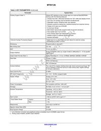 MT9V128D00XTCK22BC1-200 Datasheet Page 3