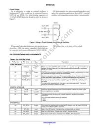 MT9V128D00XTCK22BC1-200 Datasheet Page 7