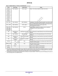 MT9V128D00XTCK22BC1-200 Datasheet Page 10