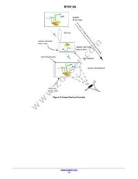 MT9V128D00XTCK22BC1-200 Datasheet Page 12