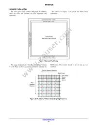 MT9V128D00XTCK22BC1-200 Datasheet Page 13