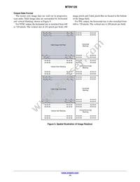 MT9V128D00XTCK22BC1-200 Datasheet Page 14