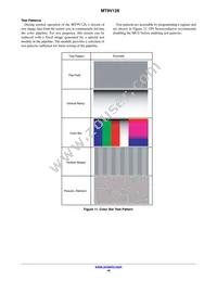 MT9V128D00XTCK22BC1-200 Datasheet Page 16