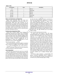 MT9V128D00XTCK22BC1-200 Datasheet Page 18