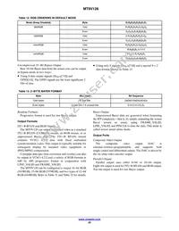 MT9V128D00XTCK22BC1-200 Datasheet Page 20