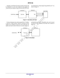 MT9V128D00XTCK22BC1-200 Datasheet Page 22